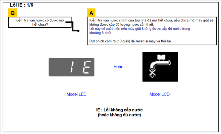 Máy giặt LG báo lỗi IE