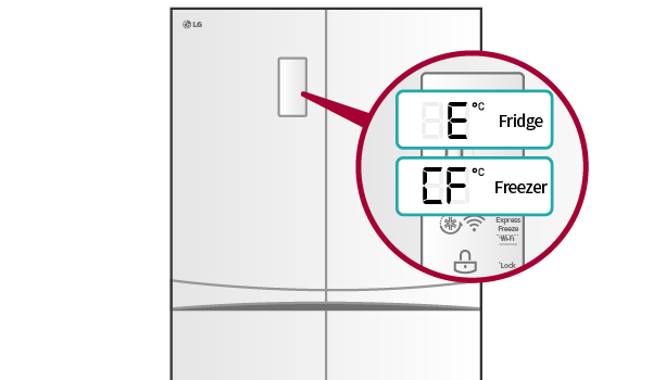 Tủ lạnh LG báo lỗi Er CF