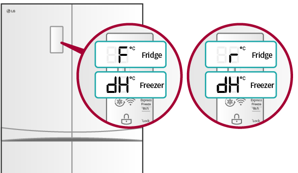 Tủ lạnh LG báo lỗi Er CO