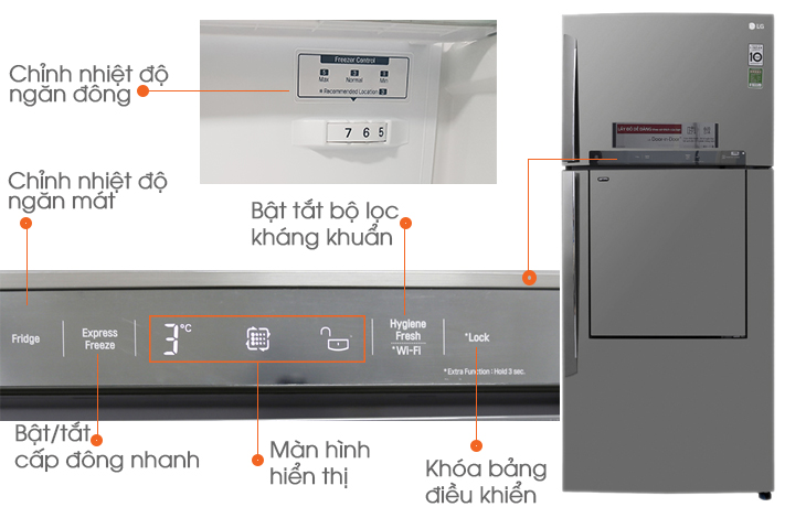 Tủ lạnh LG báo lỗi GF