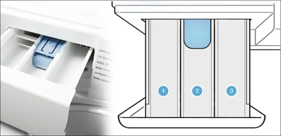 Vệ sinh ngăn chứa nước xả vải và ống siphon của máy giặt LG